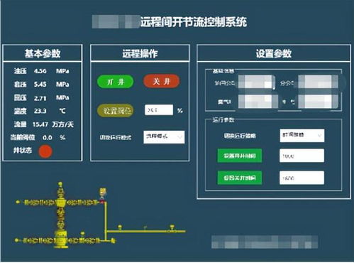 油田新寶藏 數(shù)據(jù)處理與存儲支持服務的價值挖掘