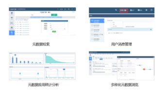 普元發(fā)布元數(shù)據(jù)metacube7 全支撐自服務(wù)大數(shù)據(jù)治理的數(shù)據(jù)處理和存儲(chǔ)支持服務(wù)