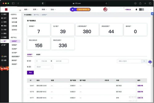 網站也有新四化 數字化營銷中你不得不了解的秘訣——數據處理和存儲支持服務